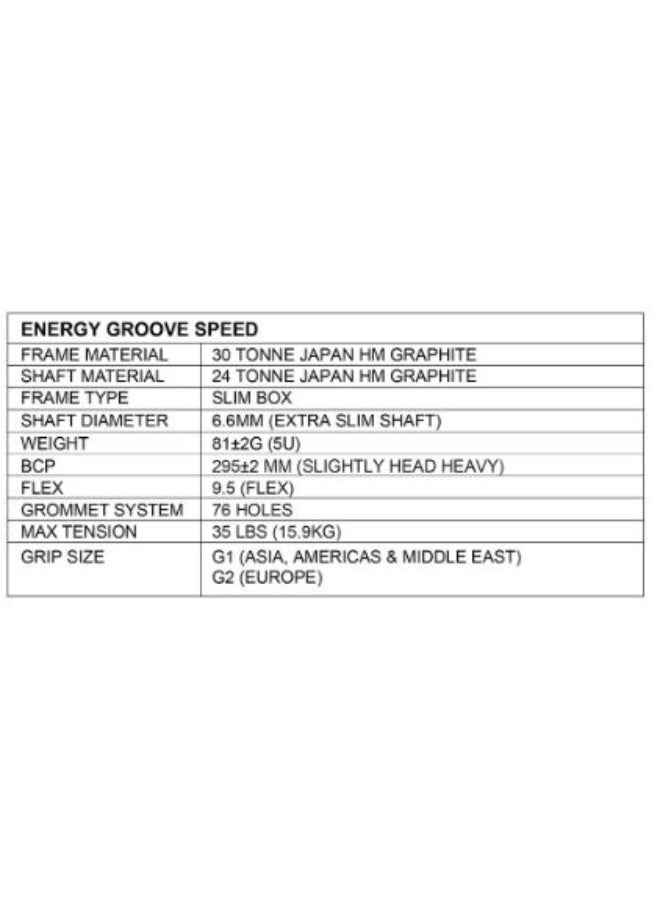 Apacs Energy Groove Speed Badminton Racket – 5U Lightweight, Extra Slim Shaft, Fast Swing, High Control & Speed Performance - Image 3