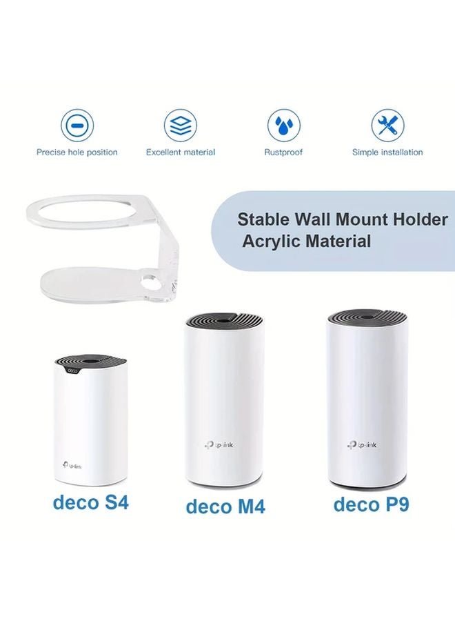 حامل الحائط لـ TP Link Deco M4 وE4 وS4 وS7 وP9 Mesh WiFi System من مادة ABS - Image 4
