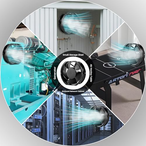 PANO-MOUNTS 172mm DC 17251 Axial Ventilation Fan (3500RPM) - High-Speed Dual Ball Bearing Ventilator with Adjustable Speed for Arcade Systems, Server, Generator Box and DIY Exhaust Projects - Image 5