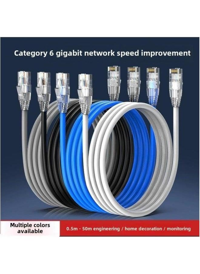 Generic Source Six Types Of Gigabit Network Cable CAT6 Finished Jumper High-speed Connection Line Computer Broadband-Color:Category 6 Gray (environmentally Friendly Model)-Line Length:0.5m  - Image 2