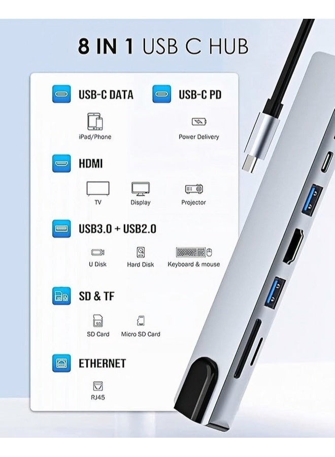 بريناوكي موزع USB C، محول متعدد المنافذ 8 في 1 مع منفذ HDMI 4K/ توصيل طاقة PD/ USB-C/ايثرنت/2 قارئ بطاقات USB/SD/TF متوافق مع ماك بوك برو/لينوفو/ديل/اتش بي/اكس بي اس وغيرها من الاجهزة من النوع سي  - Image 2
