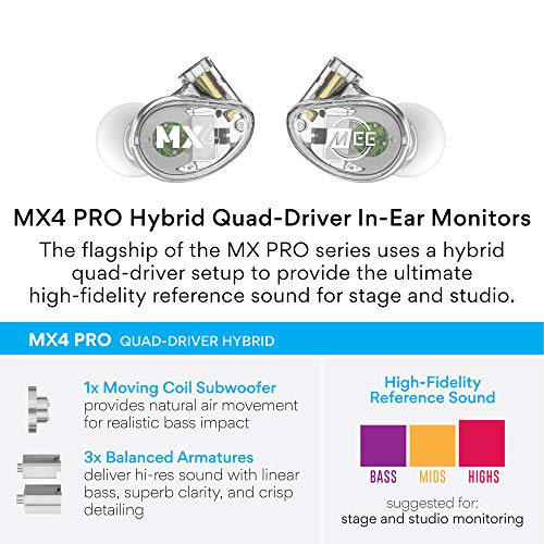 MEE audio Professional MX4 PRO Quad-Driver Hybrid Musicians In Ear Monitor Headphones with High-Resolution Reference Sound, Noise Isolating Earbuds Earphones with Detachable Cables, Transparent - Image 3