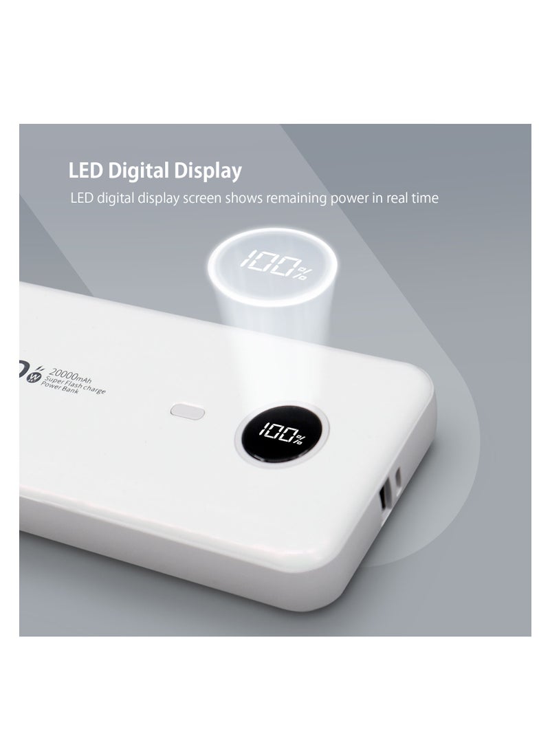 Bonita - 20000mAh: High-Capacity Portable Powerbank Charger with LED Display & USB-C Input - 100W fast charging External Battery Pack for iPhone, Samsung, iPad & More - white - Image 1