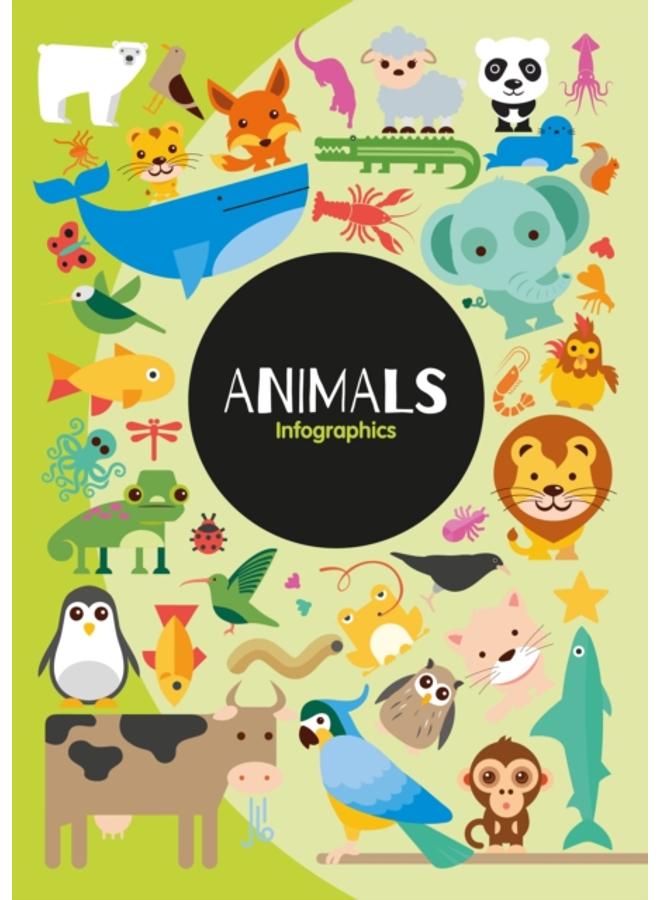 Animals 