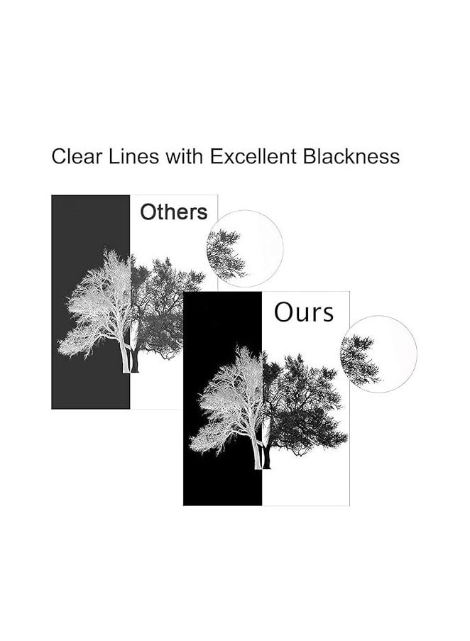 Terabyte CE285A Toner Cartridge for LaserJet P1102 MFP M1132 and M1212 series Printers - Image 2