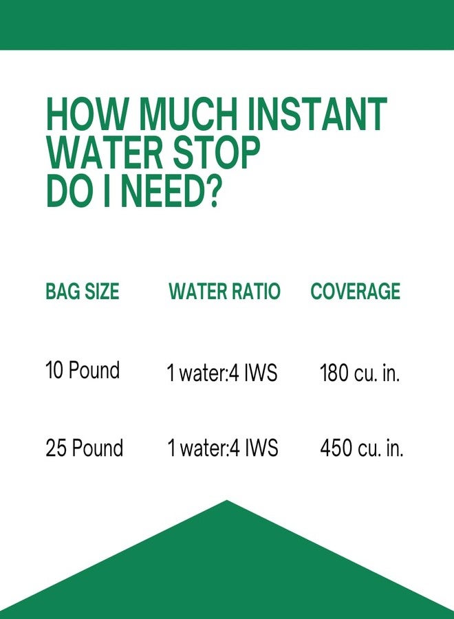 Akona Instant Water Stop for Concrete & Masonry - Stop Leaks, Plug Holes, & Stop Seepages, Great for Pools, Fountains, Cracks, & More, Dry in 3-5 Minutes, Bonds to Wet Surfaces (10 Pound, 1) - Image 5