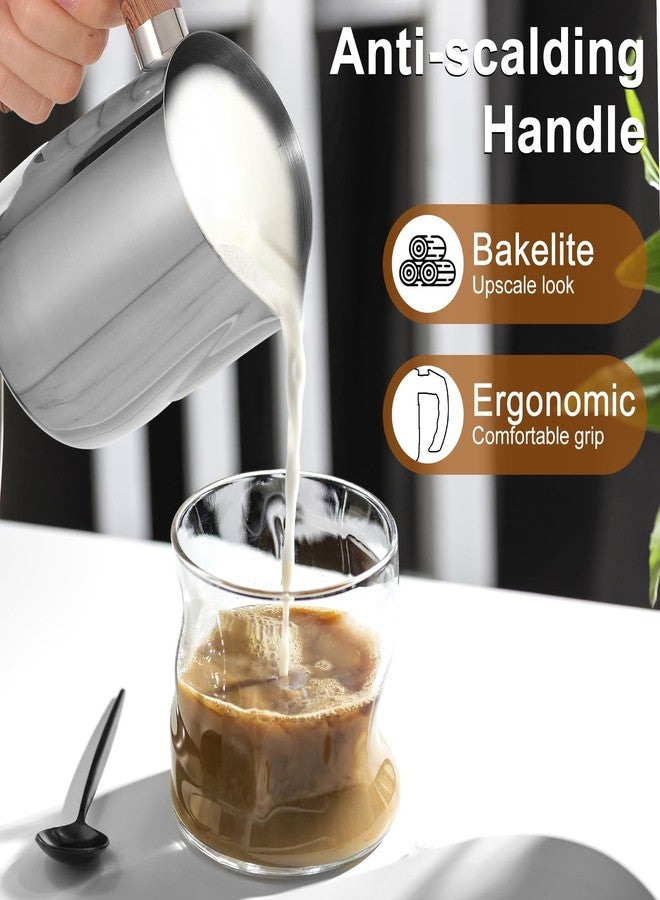 wutfuooo 2 Pcs Stainless Steel Milk Frothing Pitcher - 20oz (600ml), Espresso Steaming Pitcher with Anti-scald Handle for Coffee, Cappuccino, Latte Art - Image 3