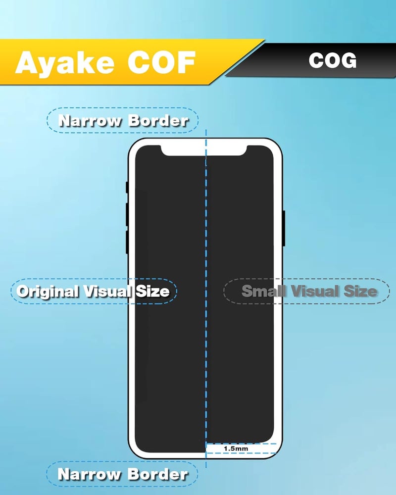 Ayake Store Screen Replacement for iPhone XR, 6.1-inch LCD Display Full HD and Touch Digitizer Assembly True Tone Programmable Face ID Remains with Tool Kits, for Model A1984, A2105, A2106, A2108 - Image 2