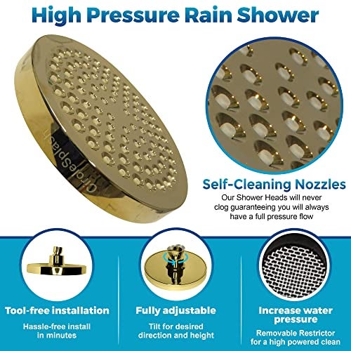 CircleSplash High Pressure Shower Head - Anti-Clogging Silicone Nozzles - 2.5 GPM Removable Restrictor - Easy to Clean Adjustable Replacement - easy to install with Plumbers Tape - 6 inch - Elegant Gold Finish - Image 2