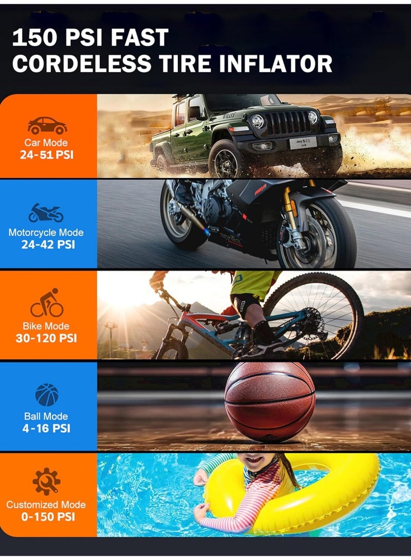 Jump Starter with Air Compressor 150PSI 65W Charger, 12V Car Battery Jumper Starter Pack Portable(10L Gas/8L Diesel), 103.6Wh Jump Box with LCD... - Image 4