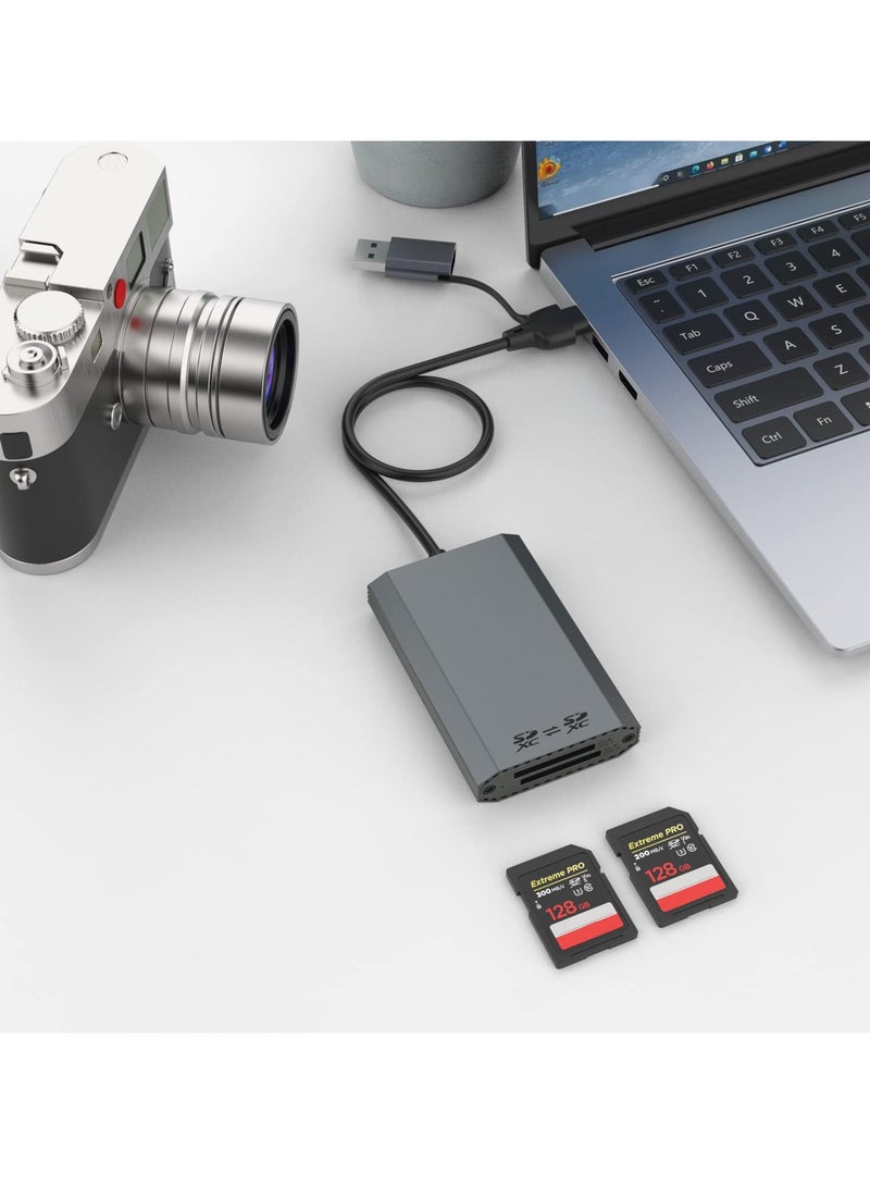 SYOSI SD UHS-II Dual-Slot Card Reader Dual Slot USB C SD 4.0 Memory Card Reader Adapter, USB 3.2 Gen 1 Workflow Dual-Slot SDHC SDXC - Image 1
