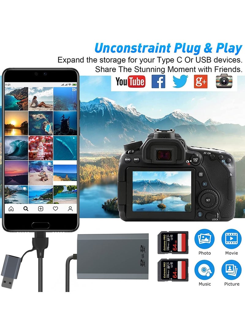 SYOSI SD UHS-II Dual-Slot Card Reader Dual Slot USB C SD 4.0 Memory Card Reader Adapter, USB 3.2 Gen 1 Workflow Dual-Slot SDHC SDXC - Image 4