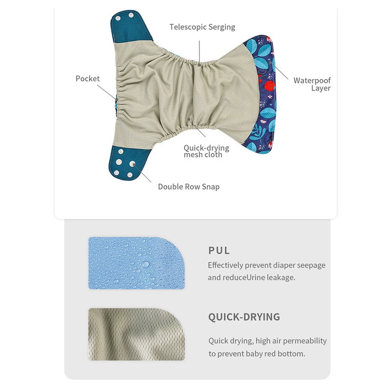 Cloth Diapers 4-Pack: Adjustable One Size Fits 3-15kg Babies - Breathable Waterproof Washable Reusable Diapers with Cute Colorful Patterns for Newborns Baby Shower Gifts - Image 2