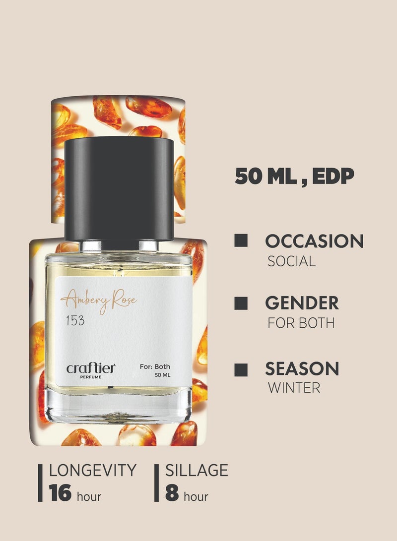 Craftier Perfume AMBERY ROSE - Inspired of-HUDSON VALLEY, Eau De Parfum for Men & Women - 50ml, Long Lasting Spicy Fragrance Upto 16 Hrs, Travel Size Unisex Perfume - Image 5