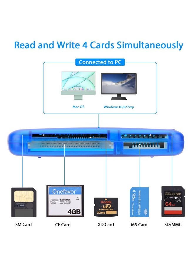 onefavor - Onefavor SmartMedia Cards Reader Writer, All-in-1 USB Universal Multi Card Adapter, Smart Media, xD, SD, UHS-I, MMC, MS Pro Duo, CF, MD, Camera Flash Memory Cards Reader for Windows, Mac, Linux - Image 1