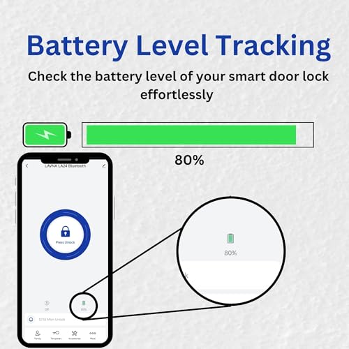 LAVNA Smart WiFi Gateway Unlock Your Door from Anywhere Anytime | Works with Existing LAVNA Digital Locks (White) - Image 5