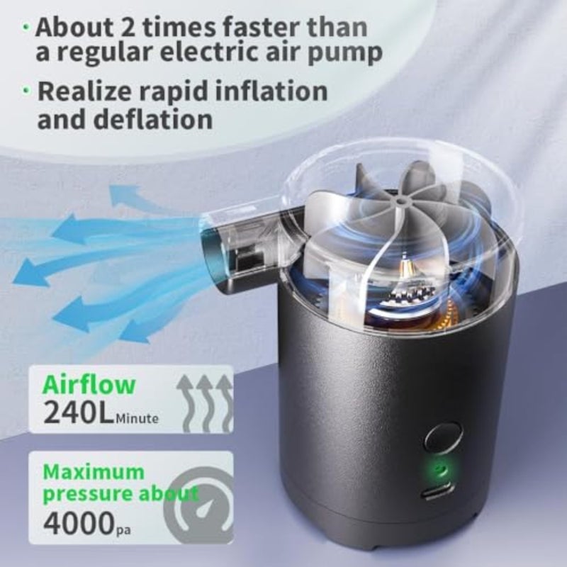 ®Portable mini Electric air Pump Used for Inflating and deflating Vacuum Storage Bags for Inflatable mattresses, Inflatable Sofas, Swimming Rings, etc.with a 3600mAh Rechargeable Battery. - Image 3