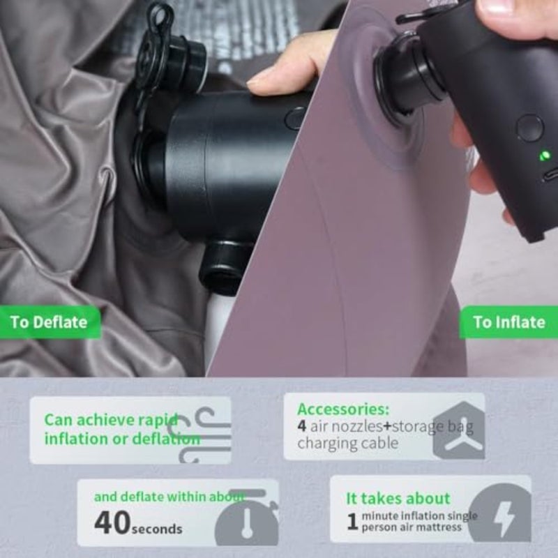 ®Portable mini Electric air Pump Used for Inflating and deflating Vacuum Storage Bags for Inflatable mattresses, Inflatable Sofas, Swimming Rings, etc.with a 3600mAh Rechargeable Battery. - Image 4