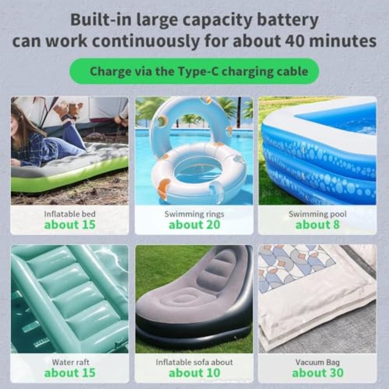®Portable mini Electric air Pump Used for Inflating and deflating Vacuum Storage Bags for Inflatable mattresses, Inflatable Sofas, Swimming Rings, etc.with a 3600mAh Rechargeable Battery. - Image 5