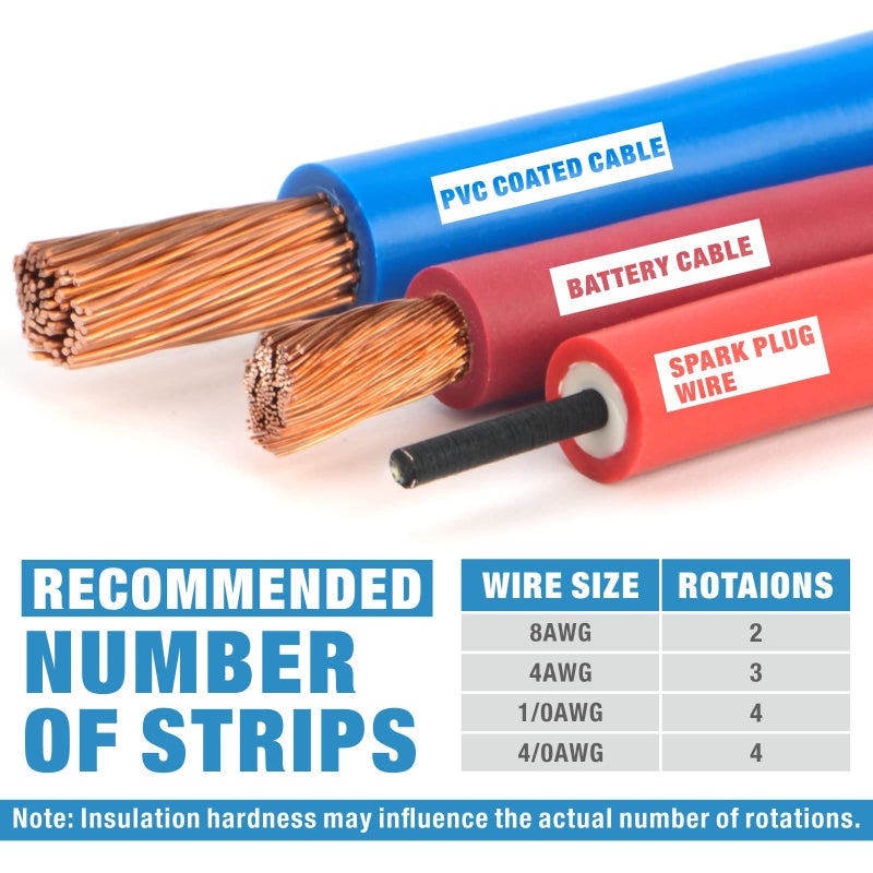 IWISS iCrimp ICP-240 Cable Stripper for AWG 12 to 4/0 Round Cables, Radial Wire Stripper with 2 Extra Blades - Image 3