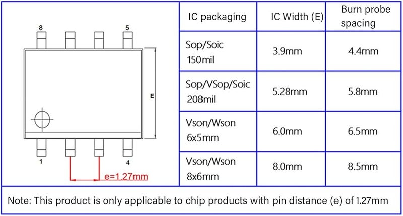 SOP8 BIOS Chip Programmer Cable With 5 8mm Spacing Spring Probe Needle - Image 5