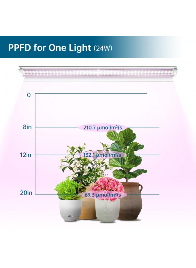 Barrina Barrina Grow Light, 96W(4 x 24W, 600W Equivalent), 2ft T8, Super Bright, Full Spectrum Sunlight Plant Light, LED Grow Light Strips, Grow Light Bulbs for Indoor Plants, 4-Pack  - Image 2