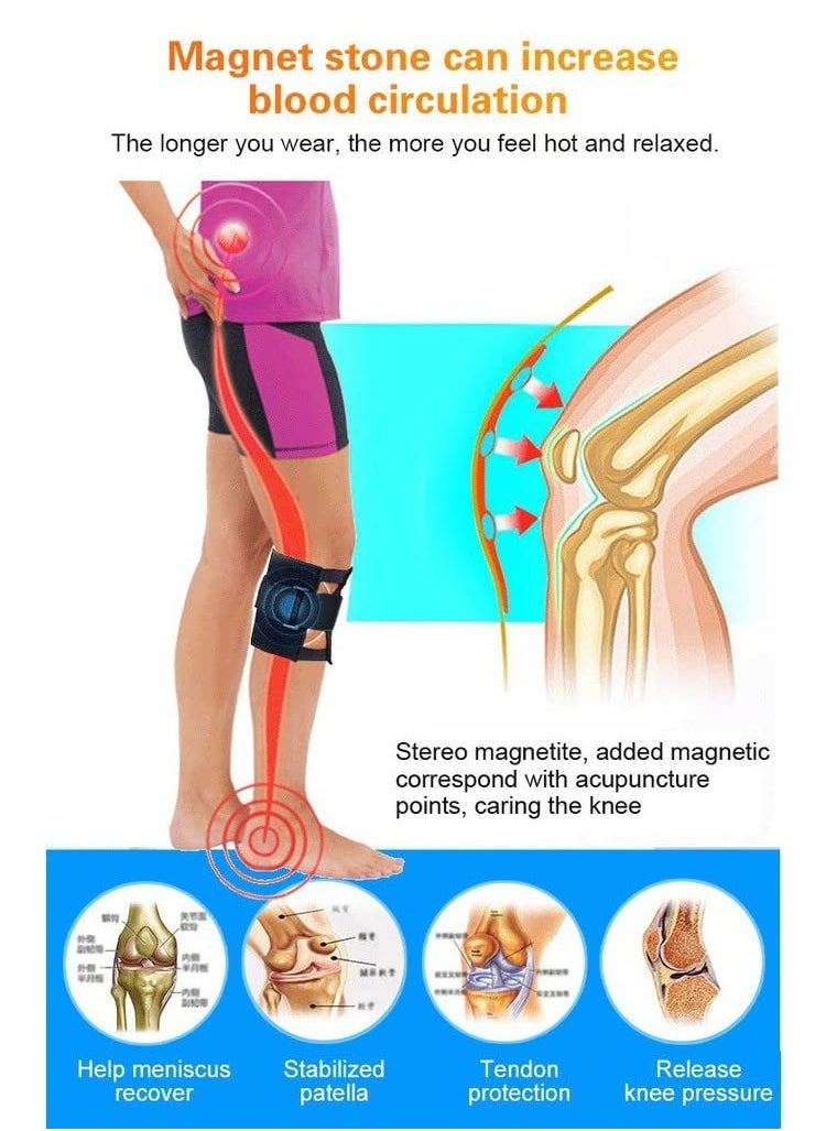 Excefore - Sciatica Pain Relief Brace, Active Plus Sciatica Pain Relief Brace For Sciatic Nerve Pain, Lower Back, Hip, Black Brace for Sciatica As Seen On Tv - Image 1