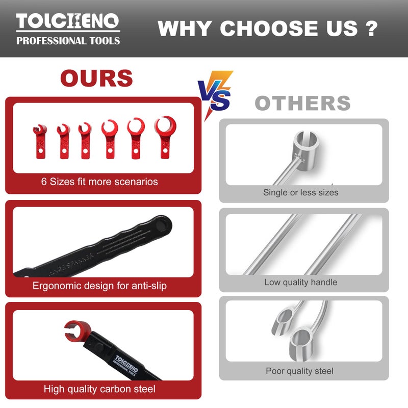 TOLCHENO 6 in 1 Door Hinge Adjustment Tool, Hinge Gap Adjusting Wrench for Residential, Cabinet Doors, High Carbon Steel,Multi-Size Wrench with Ergonomic Handle, Fits 0.39-0.98inch Hinges - Image 3