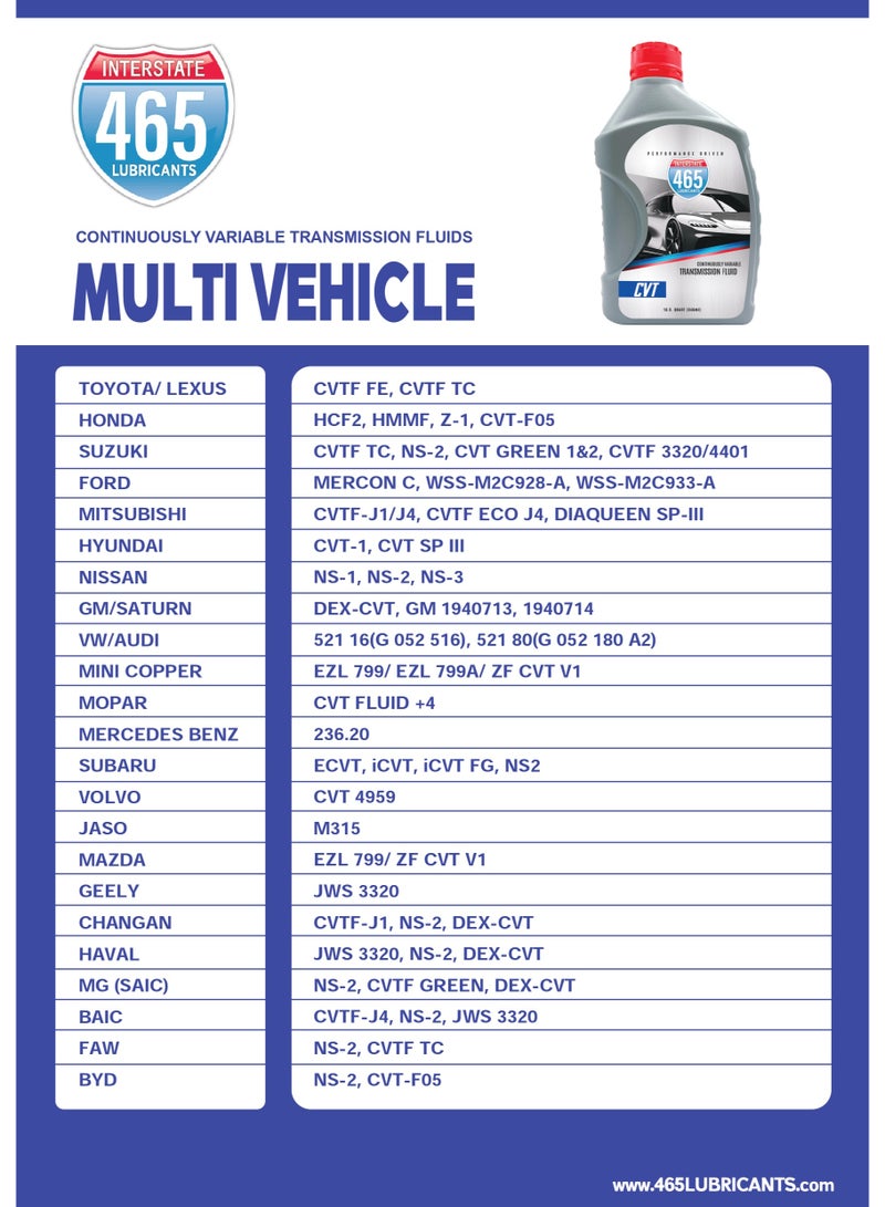 زيوت 465 زيت القير 946 مل ( CVT ) - Image 4