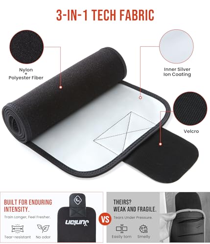 Junlan Waist Trainer for Women - Sweat Band for Stomach Working Out(Black,Medium) - Image 2