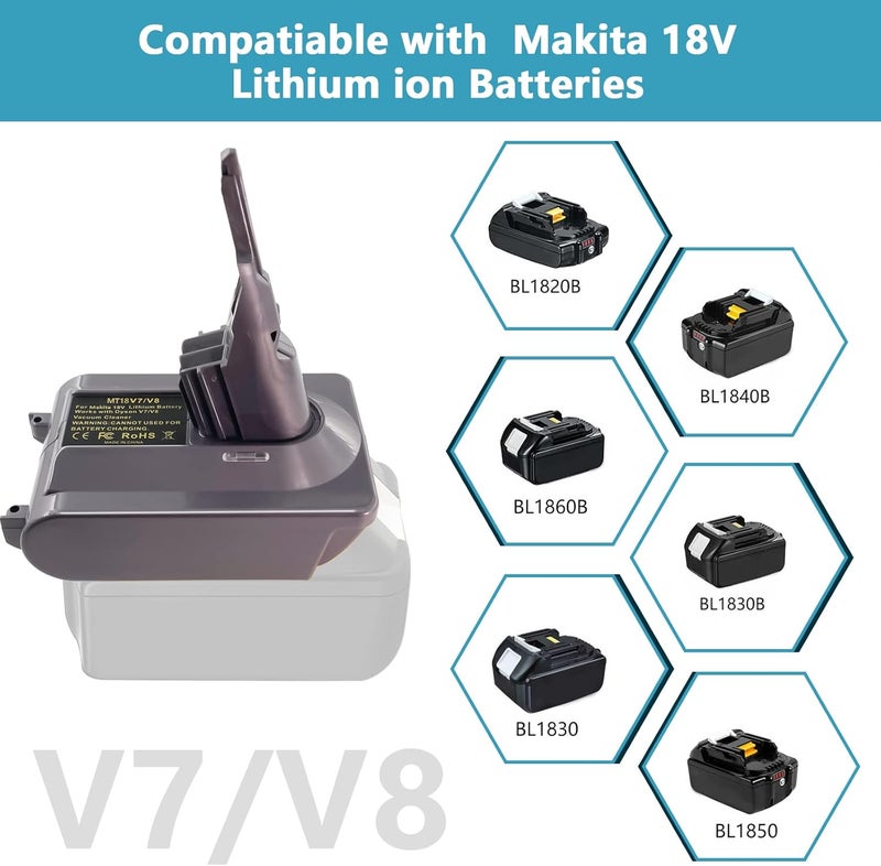 BTRUI محول Dyson V7 V8 لبطارية Makita 18V ليثيوم لمكنسة Dyson V7 V8 Animal Fluffy Motorhead اليدوية (محول MT18V7/V8) - Image 4