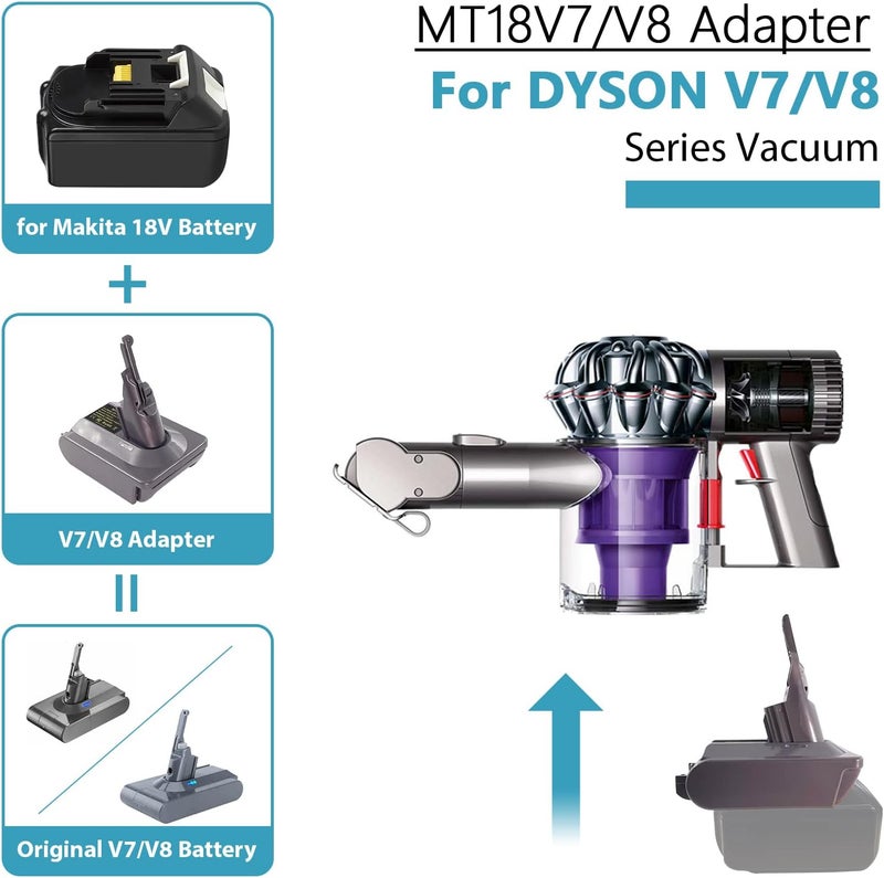BTRUI محول Dyson V7 V8 لبطارية Makita 18V ليثيوم لمكنسة Dyson V7 V8 Animal Fluffy Motorhead اليدوية (محول MT18V7/V8) - Image 2