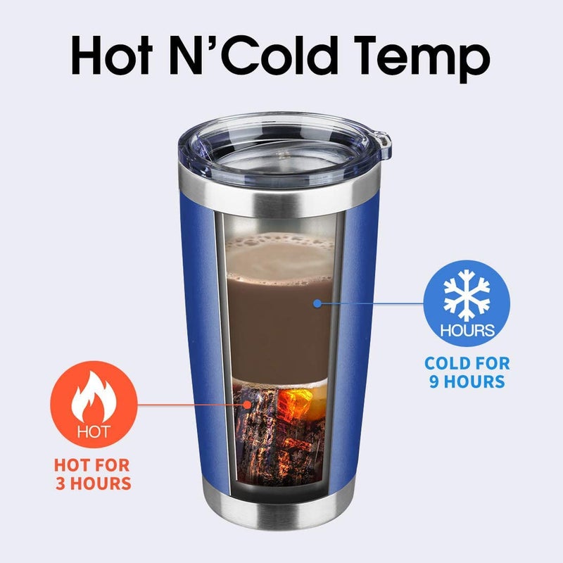 EcoMozz EcoMozz 20oz Tumbler Stainless Steel Vacuum Insulated Mug with Lid  Double Wall Travel Mug  Durable Powder Coated Coffee Cup  Suitable for Ice Drinks and Hot Beverage (New Blue 1 pack) - Image 4