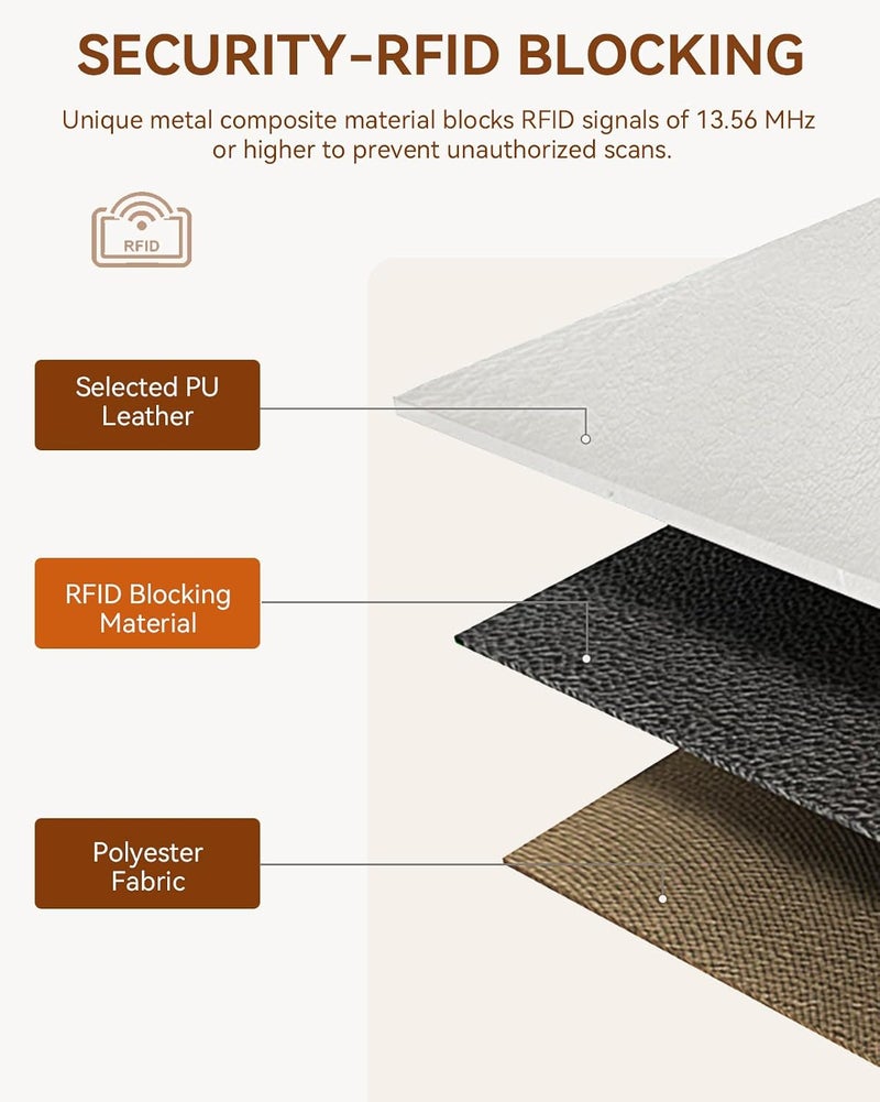 BOSTANTEN Slim Wallet Women RFID Card Holder with Zipper Coin Pocket, S - Beige and Brown, Large, Slim, Bifold, Internal Snap Button Design - Image 5