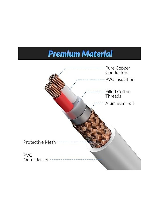 Kxable XLR to XLR Cable 1 Feet, Premium XLR Microphone Cable, Heavy Duty 22AWG OFC XLR Male to Female Cord, 3-Pin Shielded Mic Speaker Cable, Zinc Alloy Connectors, Metal Spring SR, White - Image 2