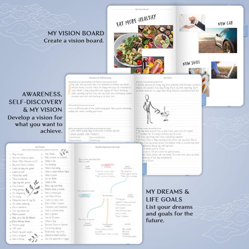 Legend Planner â€“ Weekly & Monthly Life Planner to Hit Your Goals & Live Happier. Organizer Notebook & Productivity Journal. A5 (Periwinkle) - Image 4
