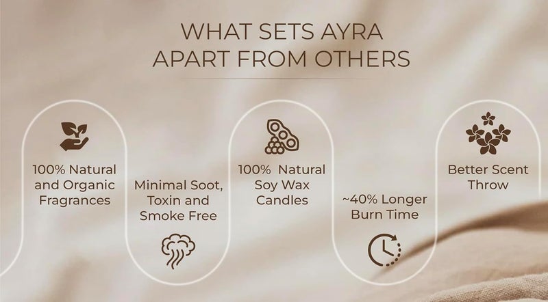 AYRA Premium Scented Candle Glass Jar 200g 100 Soy Wax and Natural Fragrance Aromatherapy Regalia Series Golden Champa - Image 4