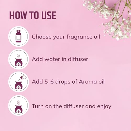 Aromahpure Fragrance Oil | 15 ml | Geranium Aroma Oil for Home Fragrance | Best for Aromatherapy | Helps in Meditation | Used in Diffusers, Candles, Air Fresheners, Soaps, IFRA Certified - Image 4