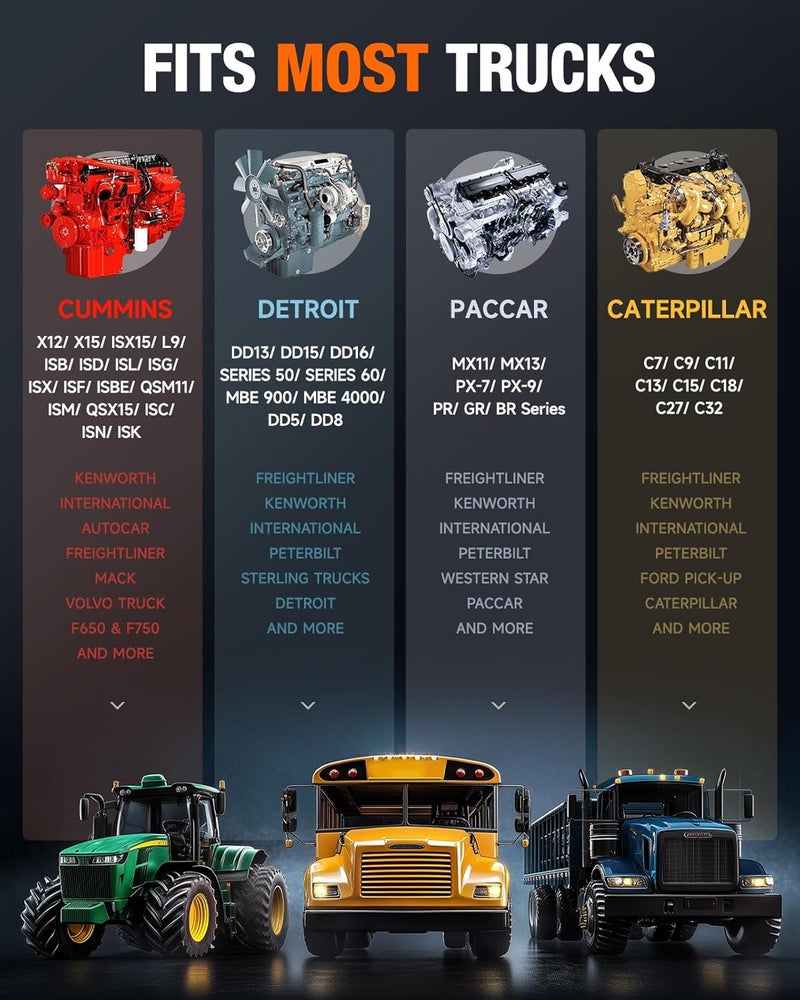 ANCEL HD3400 Plus Heavy Duty Truck Scanner Diesel Scan Tool - Image 4