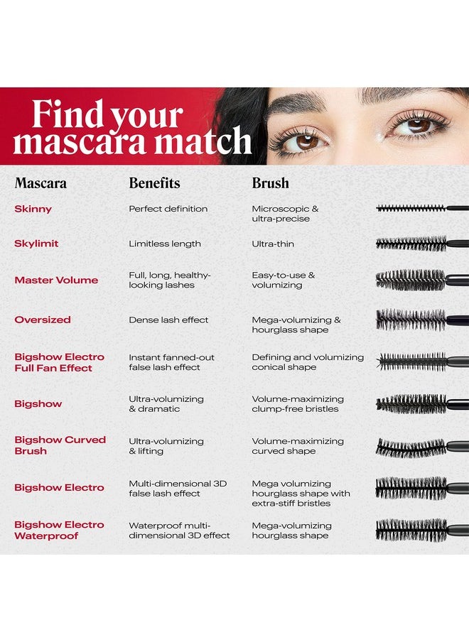 Annabelle Annabelle Skinny Mascara, Black, Award-Winning Mascara, New Eco-Friendly Packaging, Ultimate Length & Definition, Microscopic & Ultra-Precise Brush, Hypoallergenic, 0.13 fl oz  - Image 5