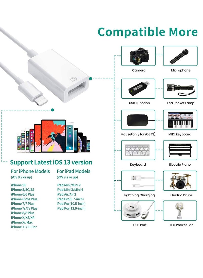 KASTWAVE - "[Apple MFi Certified]USB Camera Adapter for Apple Lightning to USB 3.0, OTG Cable Adapter Compatible with iPhone/iPad, USB Female Supports Connect Card Reader, U Disk, Keyboard, Mouse, USB Flash Driv - Image 1
