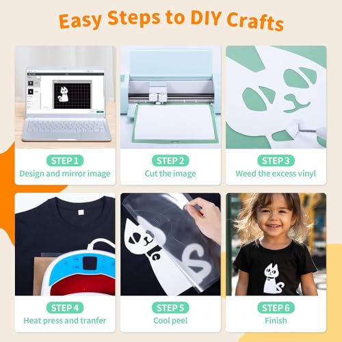 SUNBIRD HTV Transfer Vinyl Roll for Shirts, Iron on Vinyl for Cricut & Cameo - Easy to Cut & Weed, White Heat Transfer, 8in x 1 Ft - Image 5