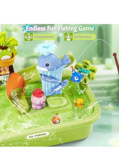 M MIAOYAN Toddler Sand Water Table Toy with Electric Water Pump, Kids Sand Water with Faucet/Food Accessories/Fishing Toy, Fishing Toys for Kids, Beach Toys  - Image 3