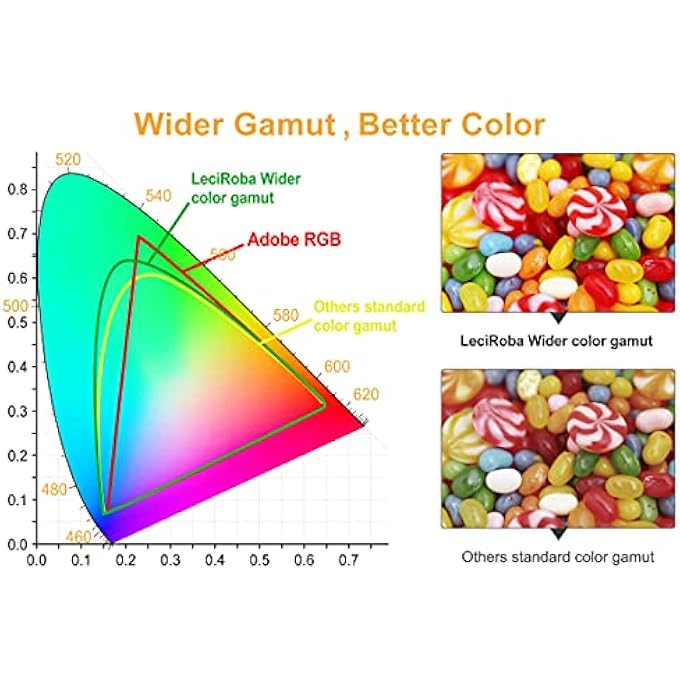 117A لطابعات HP W2070A W2071A W2072A W2073A خراطيش حبر 117A لطابعة HP COLOR LASER 150NW 150A، لطابعات HP COLOR LASER MFP 179FNW MFP 179FWG 178NWG MFP 178NW (عبوة 4)  - Image 3