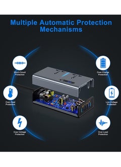 ELTRAZONE 200W Car Power Inverter – Converts 12/24V DC to 220V AC with USB & Type-C Charging Ports  - Image 4
