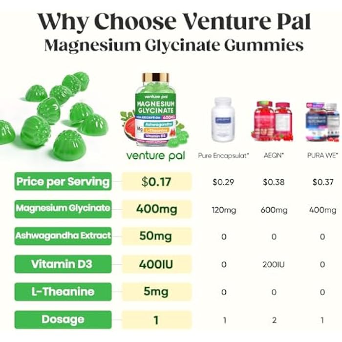 Venture Pal 60 Day Supply Magnesium Glycinate 400mg Gummies with Ashwagandha, L-Theanine, CoQ10, Vitamin D3 & B6, Sugar Free Magnesium Gummies for Adults & Kids, Stress Relief, Sleep & Calm, Vegan, Gluten Free - Image 2