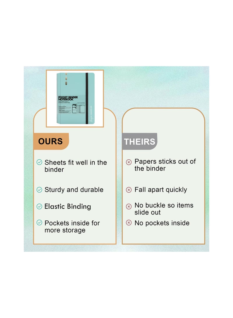 Hardcover Mini Spiral Notebooks, Refillable Cute College Notepads with Dividers, 4x5.7 Inch, Blue, Perfect for Work Planning, Office, and School Supplies (2 Pack)