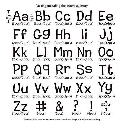 Magfok Iron on Letter Transfers Flocked Uppercase and Lowercase 1.4 Inch, 4 Sheet (Black) - Image 2