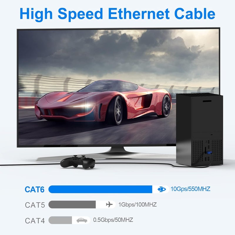 ecjtu 250FT Cat6 Outdoor Ethernet Cable, Cat 6 Network Cable for Outdoor Use, Heavy Duty Direct Burial, 24AWG CCA, POE, UTP(Unshielded), Waterproof, UV Resistant, RJ45 LAN with 25 Cable Ties - Image 4