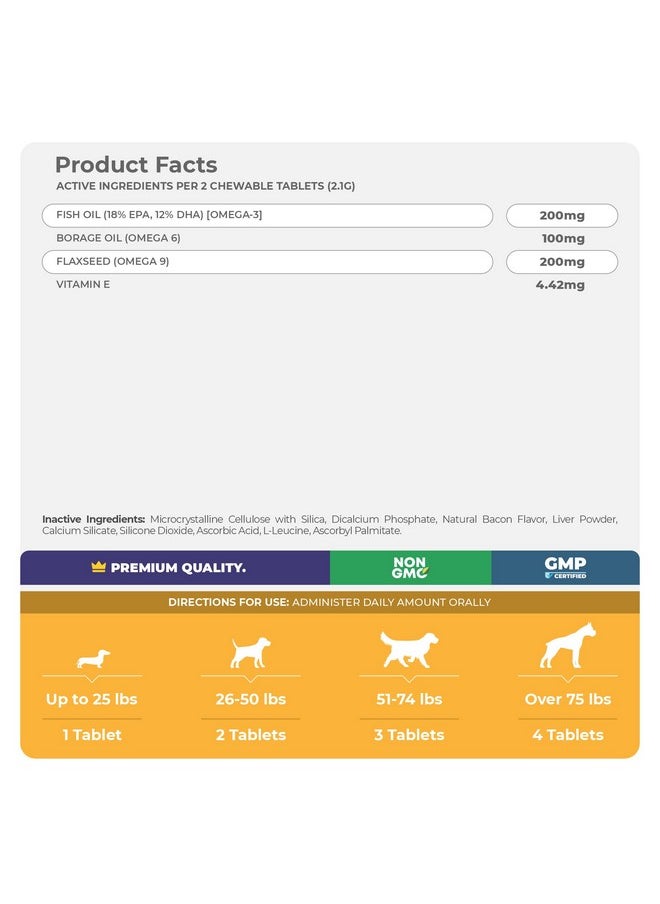 Coco and Luna Omega 3 Fish Oil for Dogs - 120 Chewable Tablets - with Omega 3, 6, and 9, Vitamin E for Dog Shedding, Itchy, Dry Skin, Joint & Heart Support  - Image 5